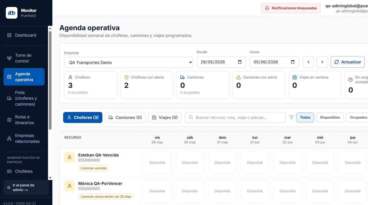 Pantalla real de MonitorWeb con agenda operativa de recursos