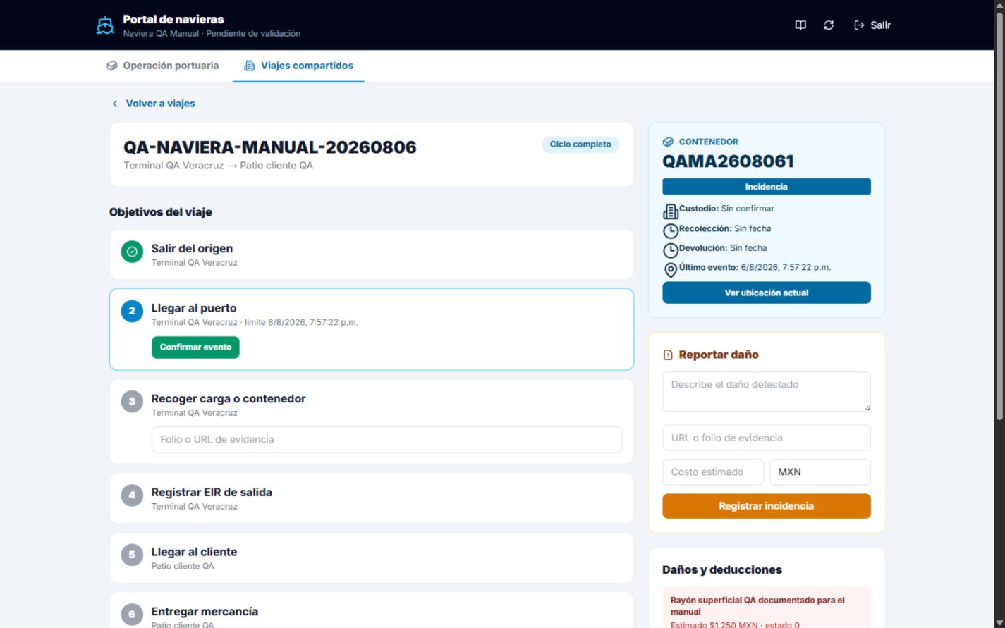 Incidencia de daño